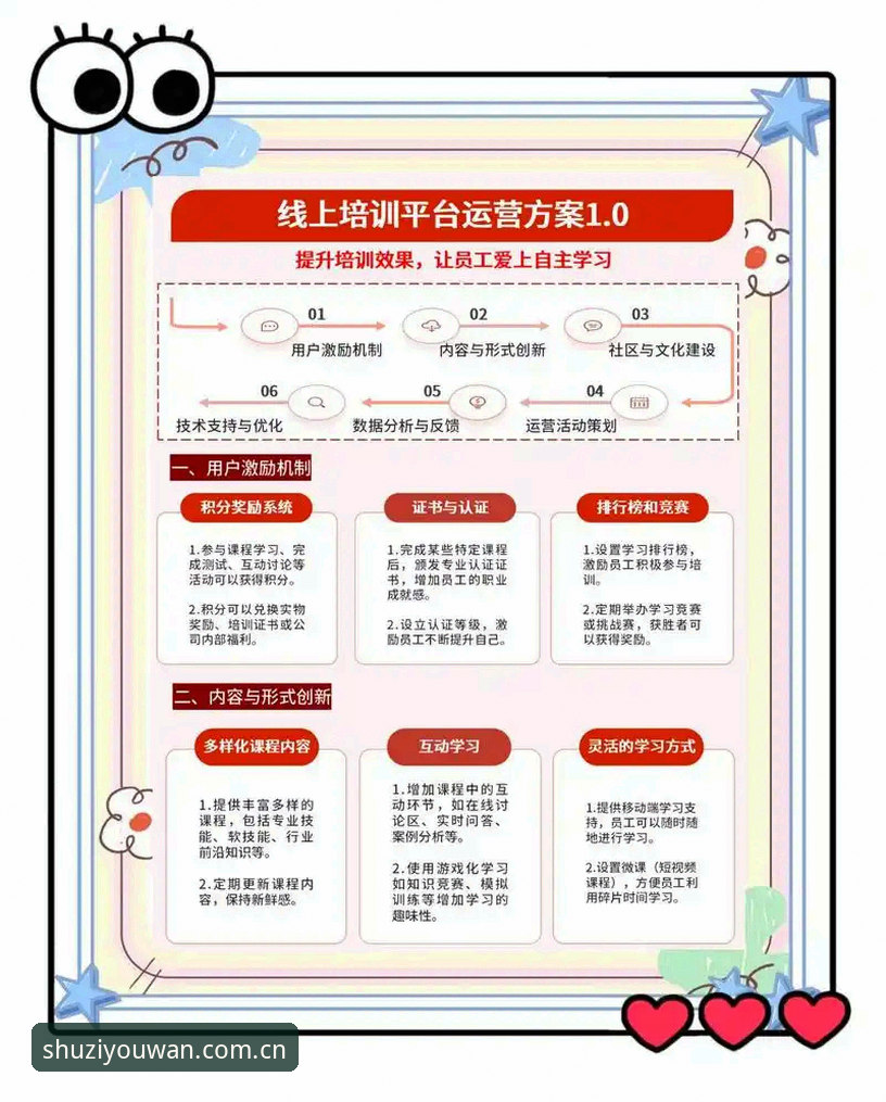 玩转九游平台需掌握的5个核心要点